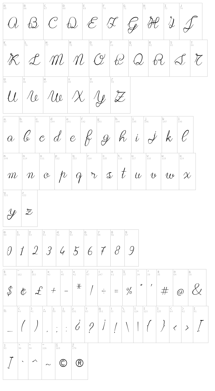 Lace font map